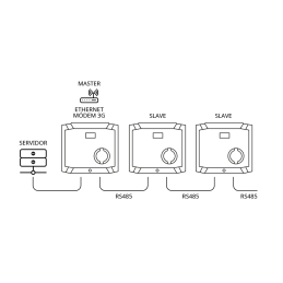 Simon SM20 Business